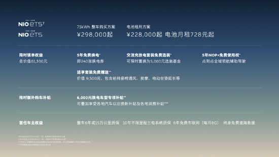 安全股票配资 蔚来新ET5、新ET5T上市：搭载自研智驾芯片神玑NX9031和蔚来世界模型，售价29.8万元起